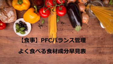 【食事】PFCバランス管理　よく食べる食材成分早見表